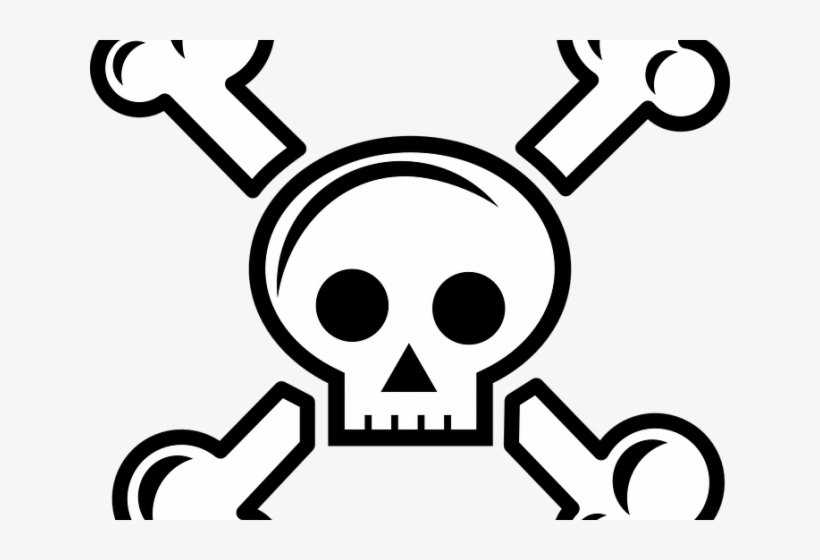 Deadth Clipart Pirate Skull Skull And Crossbones Svg 640x480 Png Download Pngkit