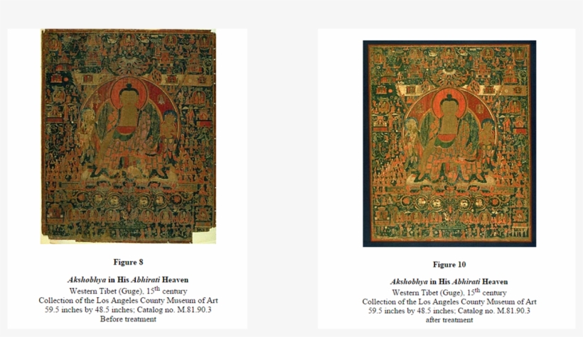 Akshobhya Buddha In His Abhirati Heaven Thanka2 - Buddha Of Unshakable Resolve (akshobhya) In His Eastern, transparent png