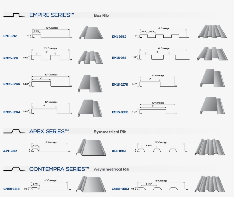 Available Profiles - - Black-and-white, transparent png