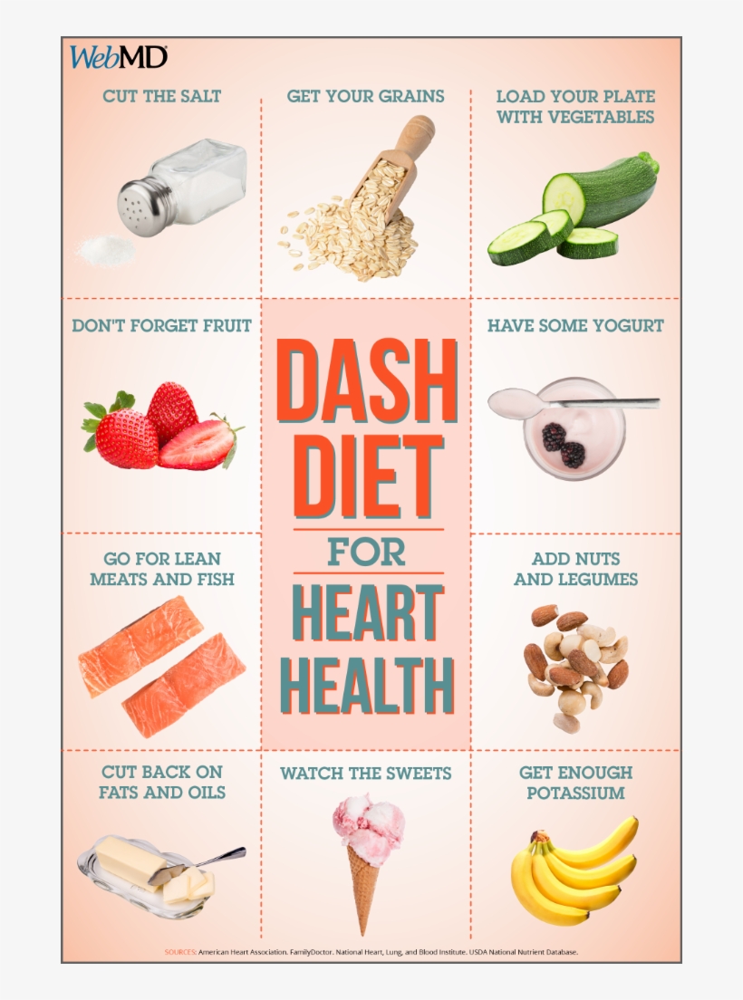 3 Oct - Healthy Diet, transparent png