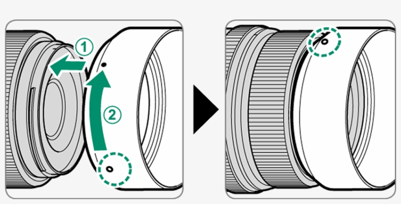 Attaching Lens Hoods - Circle, transparent png