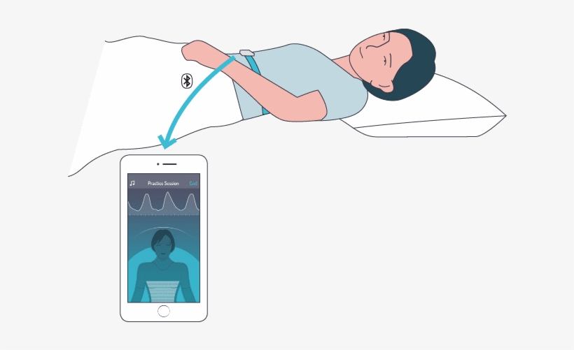 An Android App Is Expected Only In - Blood Pressure, transparent png