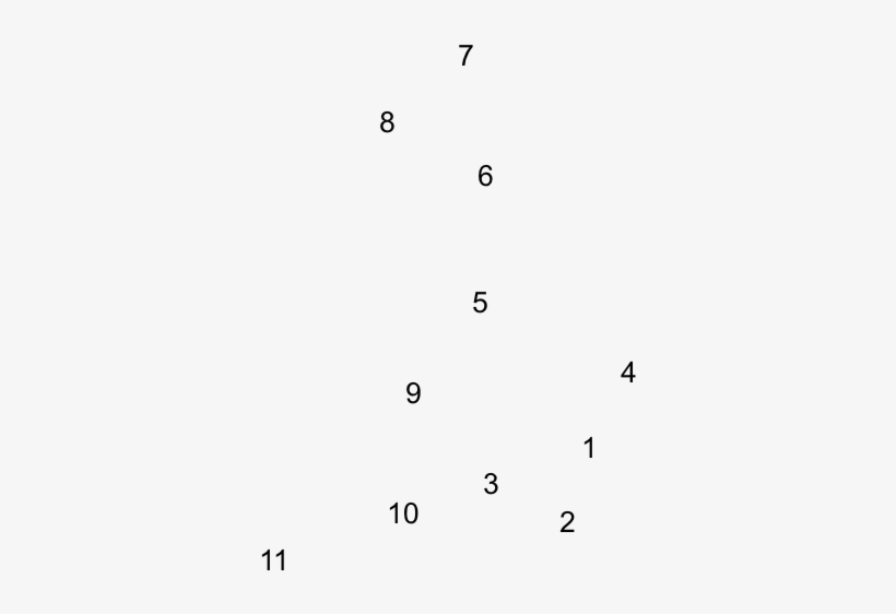 District Numbers - Slope, transparent png