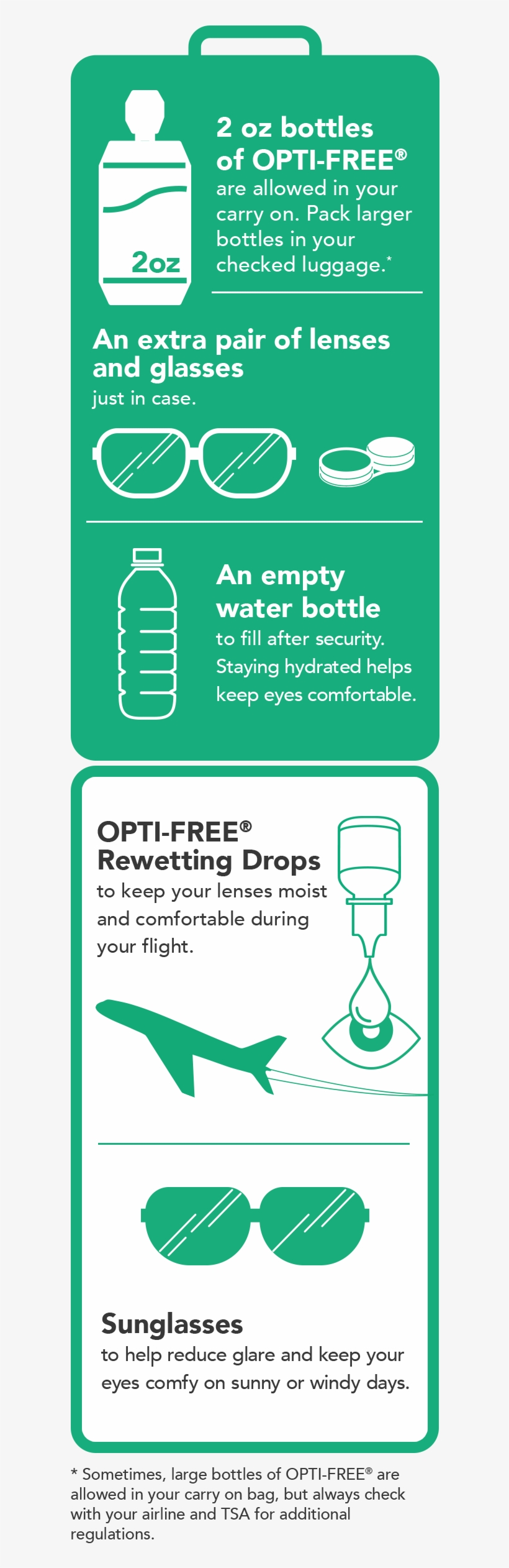 If You're Traveling With Contact Lenses, Don't Forget - Opti-free, transparent png
