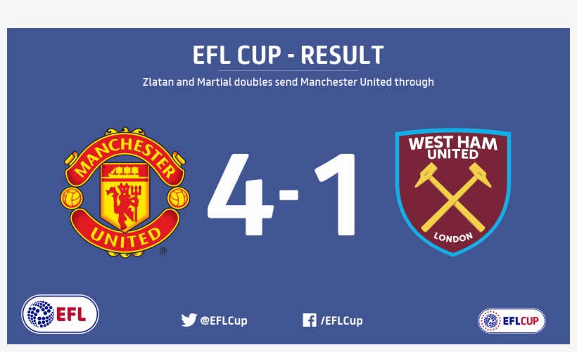 Carabao Cup On Twitter - Manchester United Vs Southampton 2017, transparent png