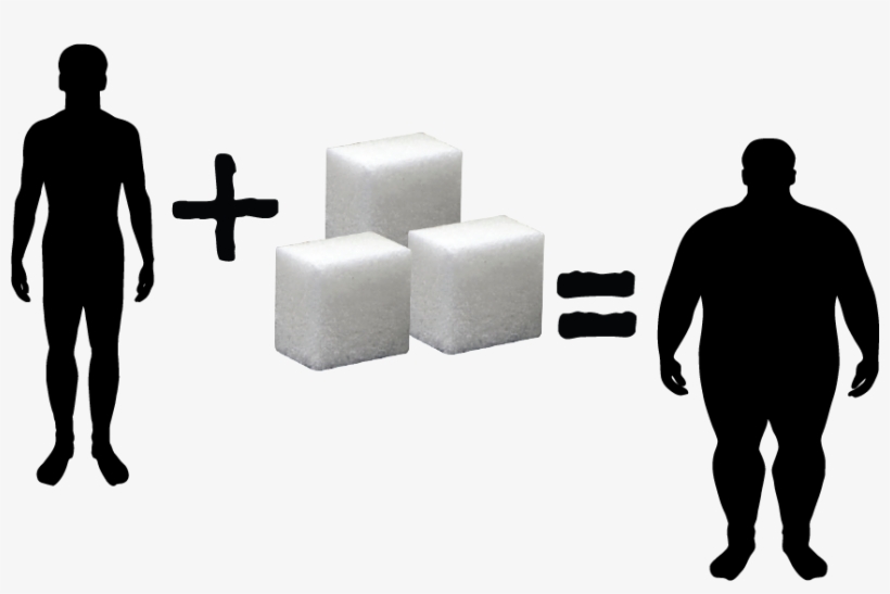 Sugar Fat, transparent png