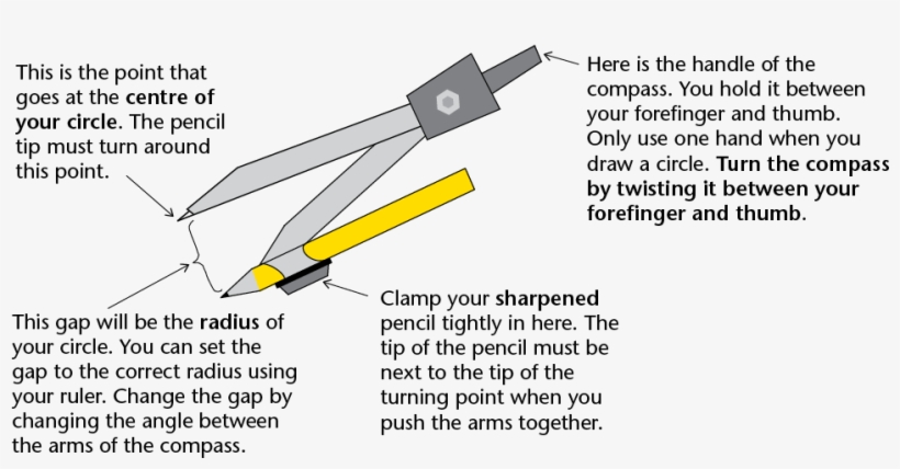 Http - //cdn - Ceo - Ca/1cmagil-48121 - Use A Compass In Geometry, transparent png