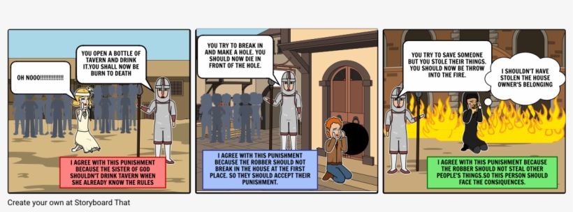 Hammurabi's Code Of Laws - Punishment Code Of Hammurabi, transparent png