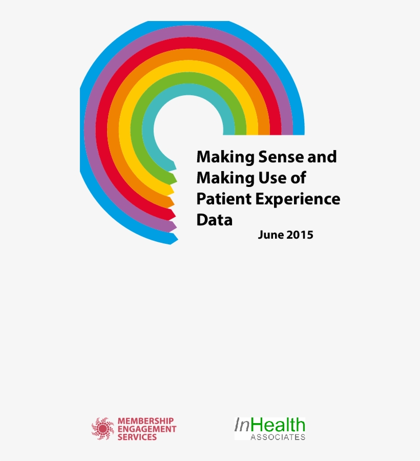 Making Sense Of Patient Experience - Graphic Design, transparent png