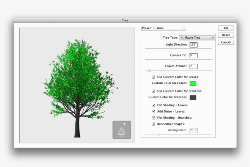 The Final Tree Is Placed On The Canvas - Platelet Factor 4, transparent png