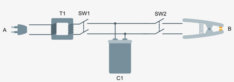 Intraoral Welder, Working Principle - Diagram, transparent png