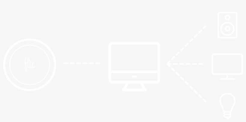 Mac But Also To Control External Hardware - Oxford University Logo White, transparent png