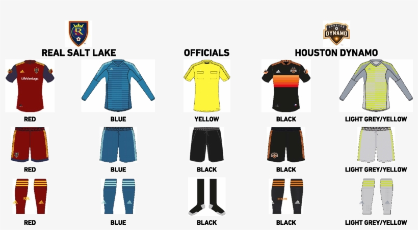 Dave Gantar - Houston Dynamo, transparent png