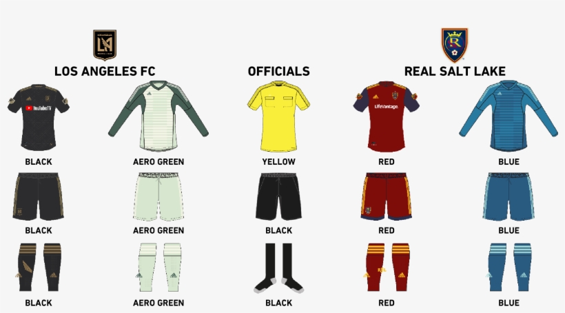 Dave Ganter - Los Angeles Fc, transparent png