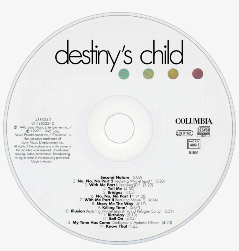 Destiny's Child Destiny's Child Cd Disc Image - Jovonn Body N Deep, transparent png