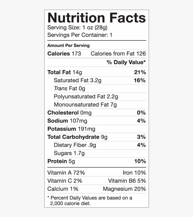 Best Spicy Cashews Kraze Foods Nutrition 1oz Cashews - Pez Star Wars Gift Tin 16796, transparent png