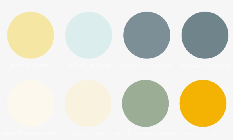 Suggested Colours For Your Kitchen - Circle, transparent png