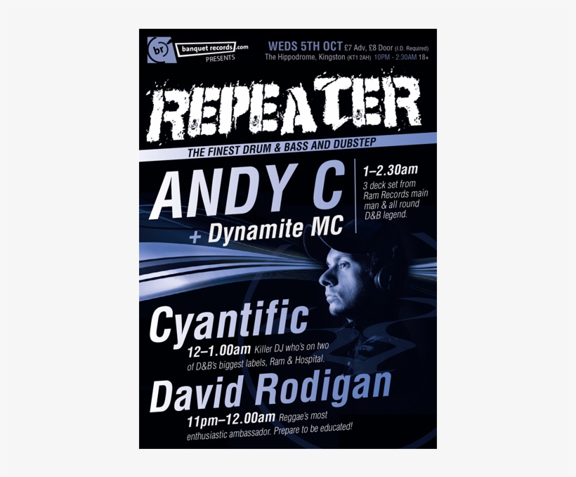 Andy C / Cyantific - Nightlife 5, transparent png