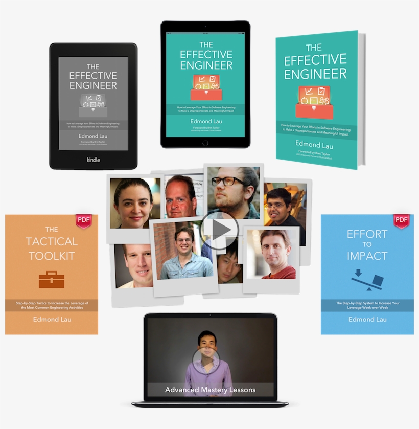 Buy Today & Get - Brochure, transparent png