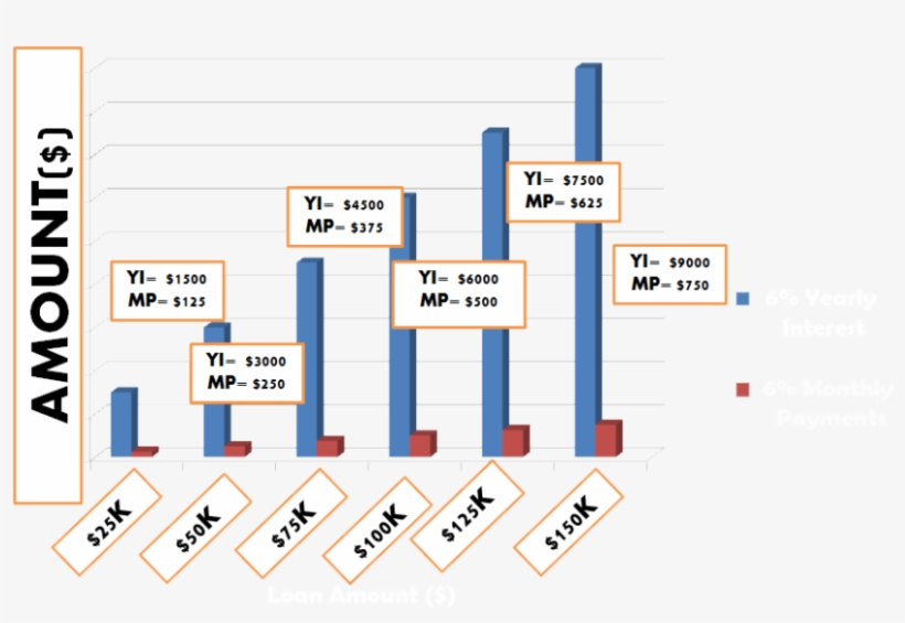 Slide Background Bokeh Brench - Bokeh, transparent png