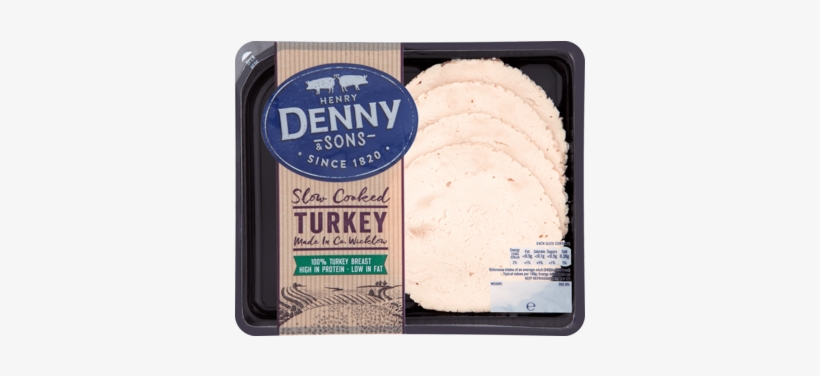 Slow Cooked Turkey Slices - Grocery Store, transparent png