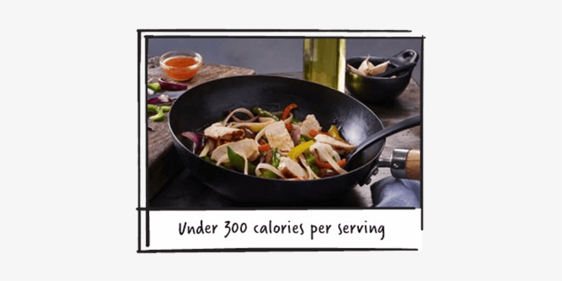 We've Come Up With A List Of Recipes That Are Quick - Stir Frying, transparent png