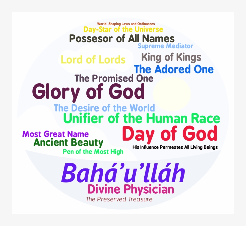 Baha I Names Of God, transparent png