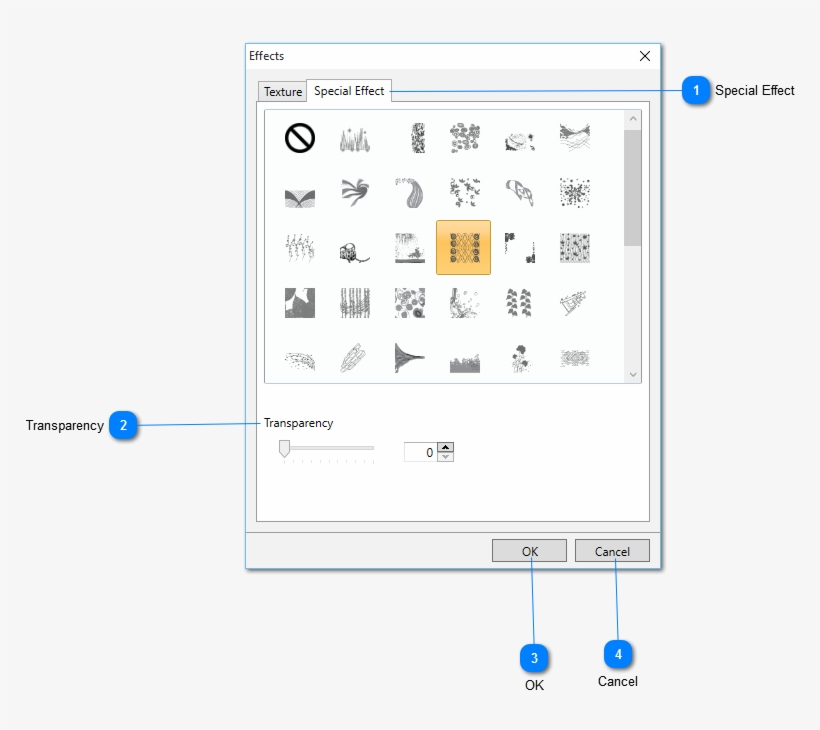 Effects Dialog Box - Diagram, transparent png