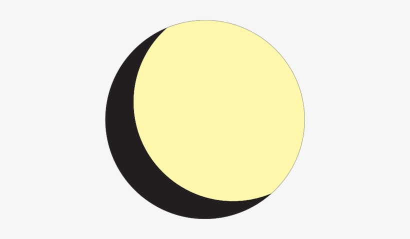28 Collection Of Waning Moon Drawing - Draw A Waxing Gibbous, transparent png