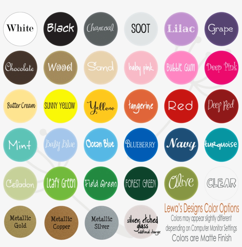 Dandelion Blowing In The Wind Vinyl Wall Decal - Jaclyn Hill Palet Gardrops, transparent png