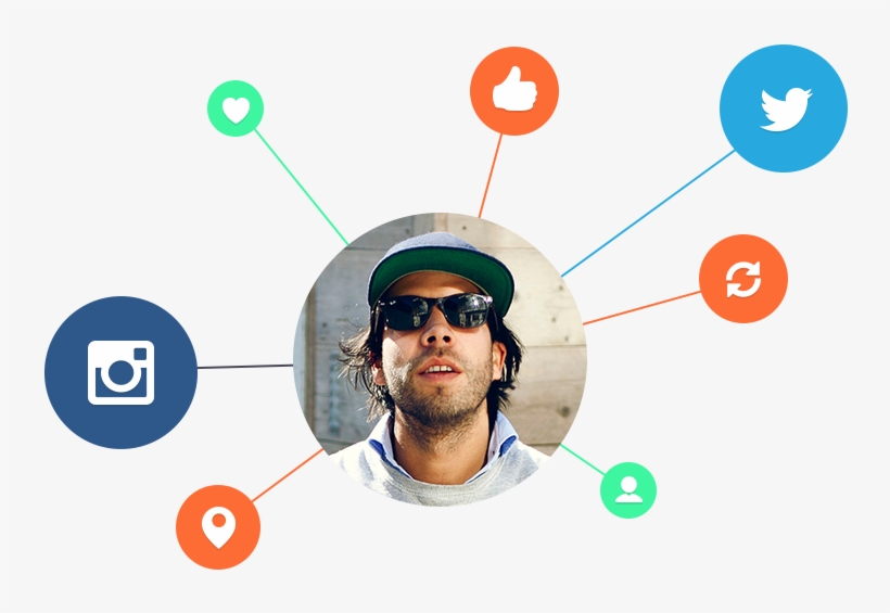 How To Win The Right Friends And Influence The Right - Social Media Influencer Png, transparent png