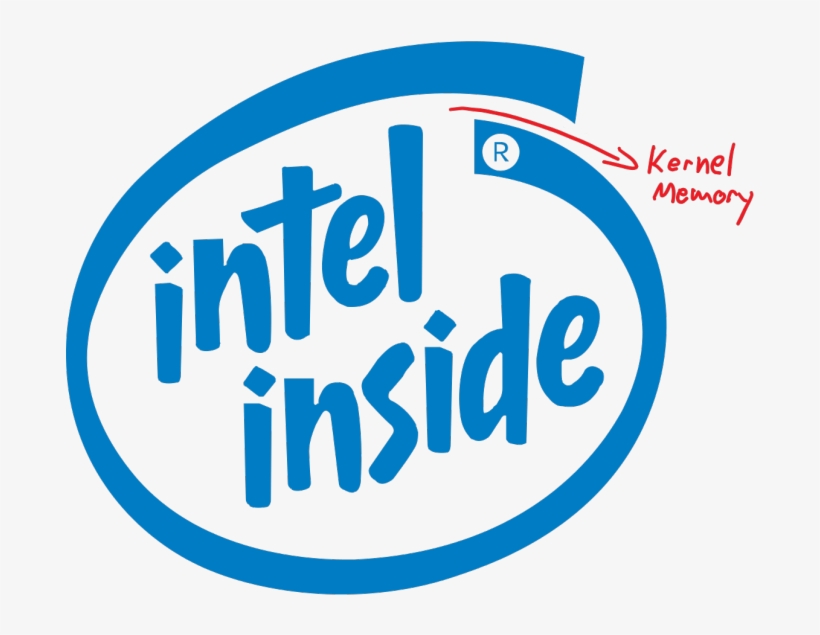 The Old Intel Logo Makes - Intel Inside Kernel Memory, transparent png