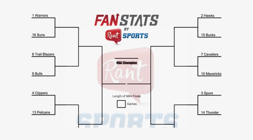 Here\'s What The Nba Playoffs Should Look Like With - Rant Sports, transparent png