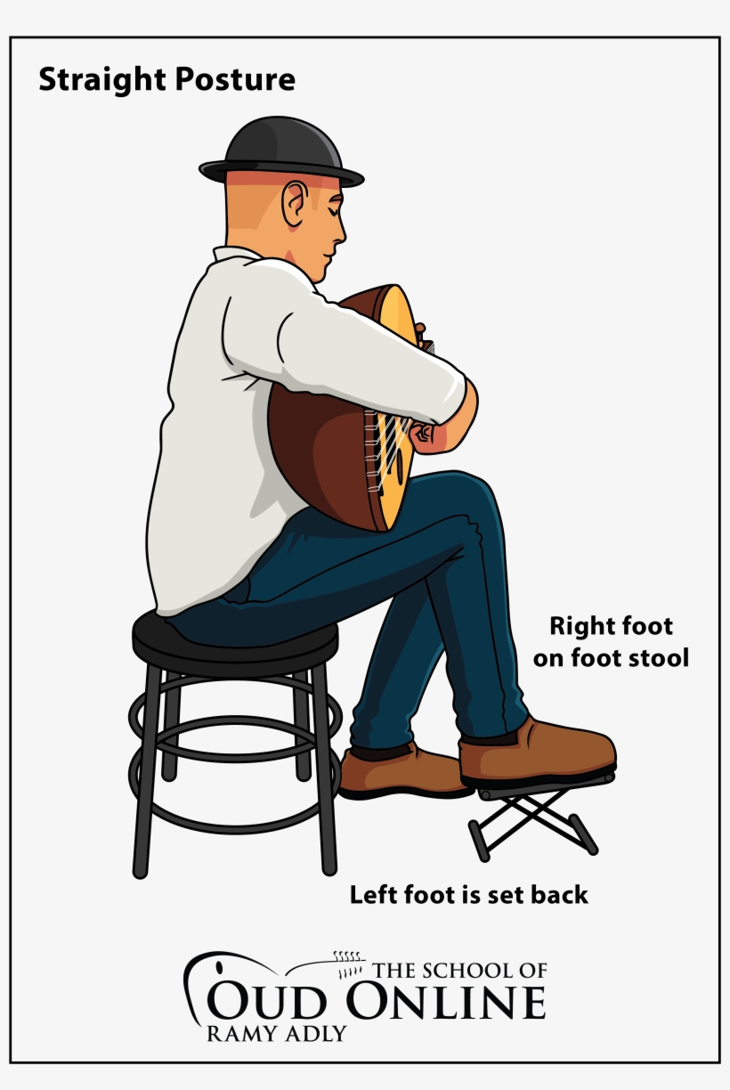 The Healthy Way Of Holding The Oud While Practicing - Health, transparent png