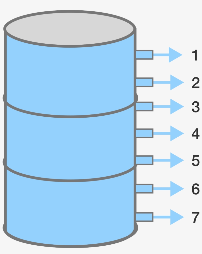 This Barrel Filled With Water Is Located On The Ground, transparent png