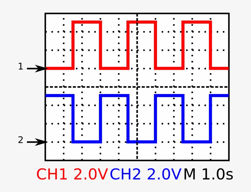 312 × 240 Pixels - Diagram, transparent png