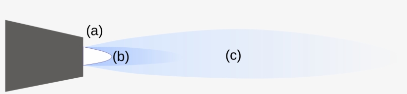 Open - Welding, transparent png