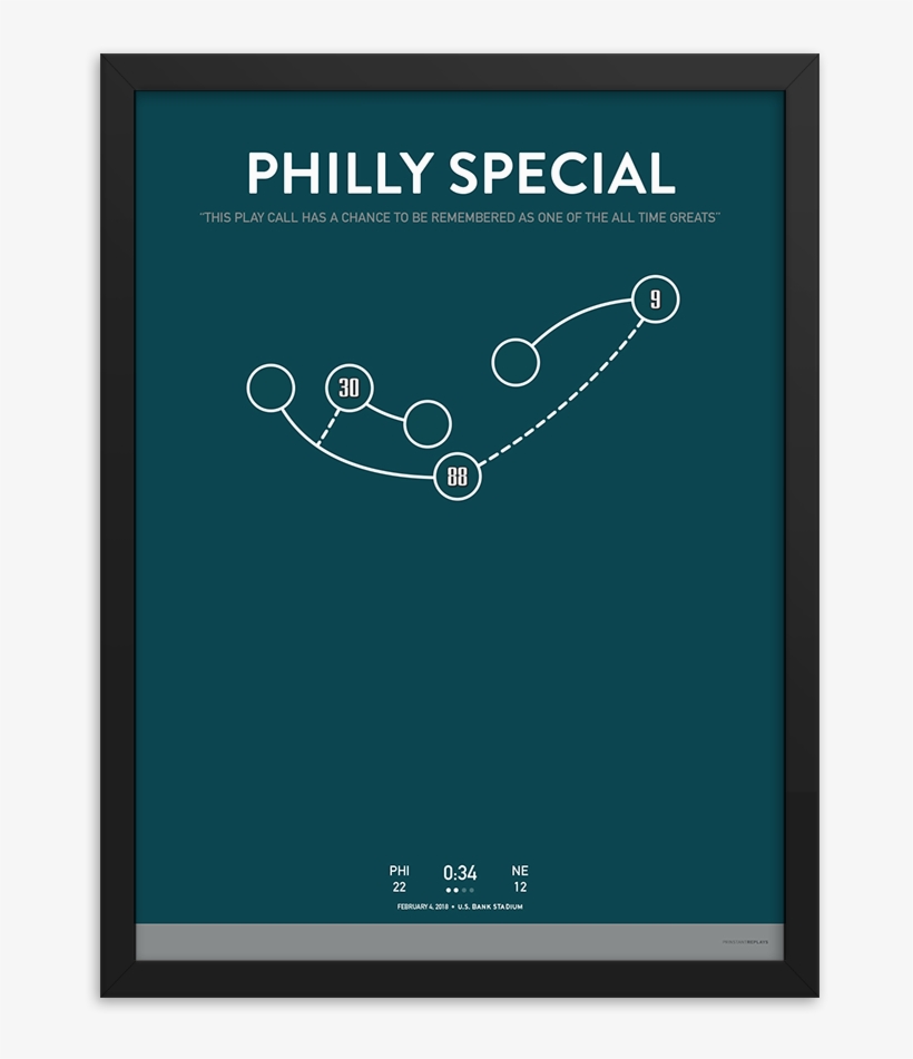 2018 Lii Champions Foles Touchdown - 2018, transparent png
