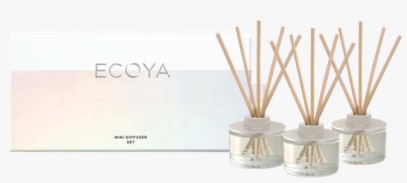 Mini Diffuser C V=1534469463 - Ecoya Christmas Edition Mini Diffusers Gift Set, transparent png
