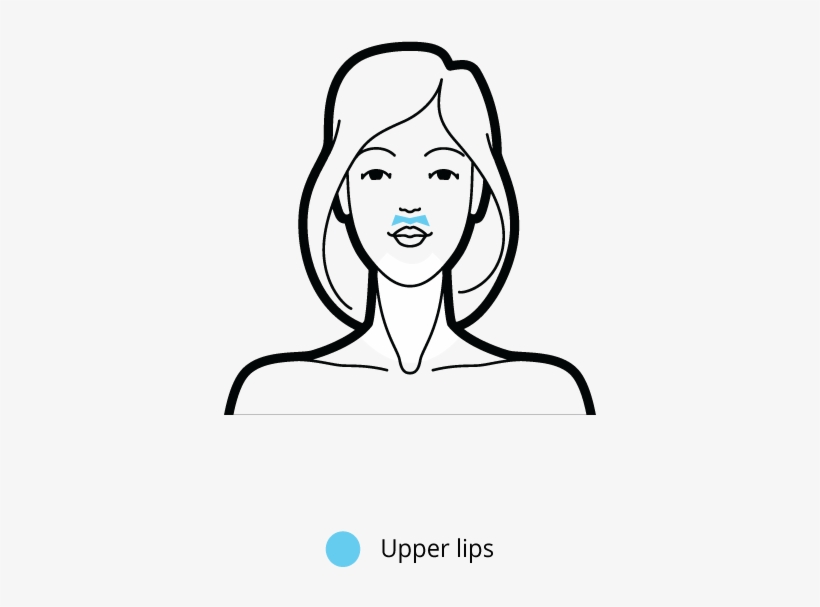 Women's Lip Laser Hair Removal Package - Simplicity Laser, transparent png
