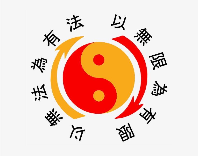 The Bruce Lee Workout Routine - Jeet Kune Do Logo, transparent png