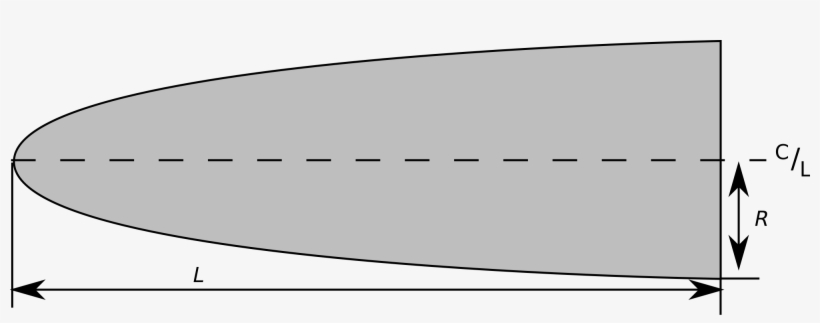 Open - 1 2 Power Nose Cone, transparent png