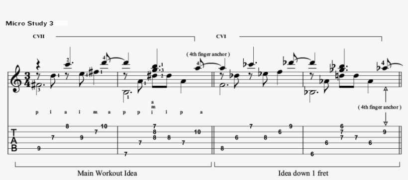 Classical Guitar Antonio Lauro Micro Study - Example Of Song In The Key Of G, transparent png
