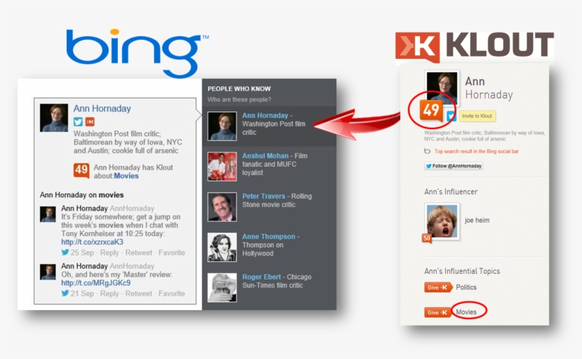 In Addition, Bing Search Results Will Be Incorporated - Bing, transparent png