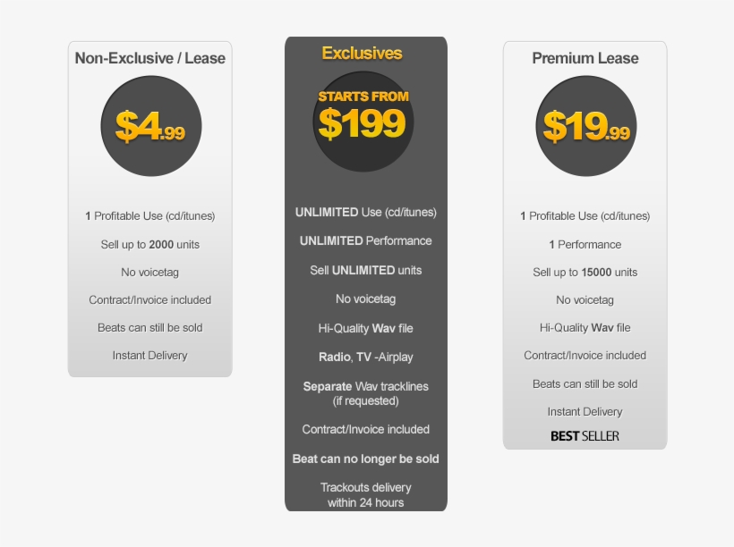 Non Exclusive Beat Contract, transparent png