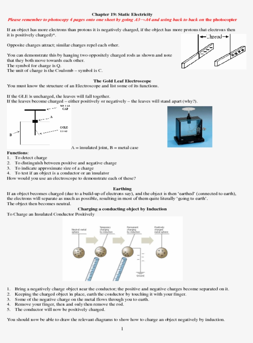 Gold Leaf Electroscope, transparent png