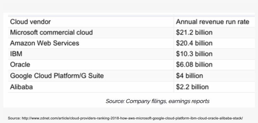 Now, This Might Sound Cliché But Everybody Is Running - Alibaba Cloud, transparent png
