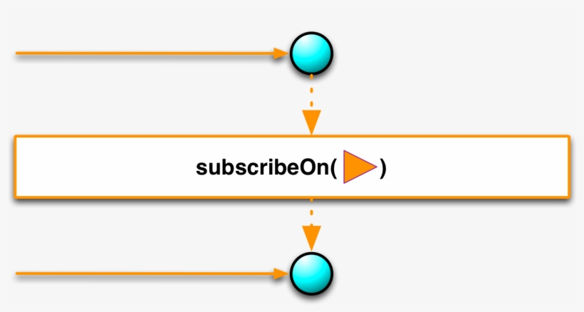 Subscribeon - Balloon, transparent png