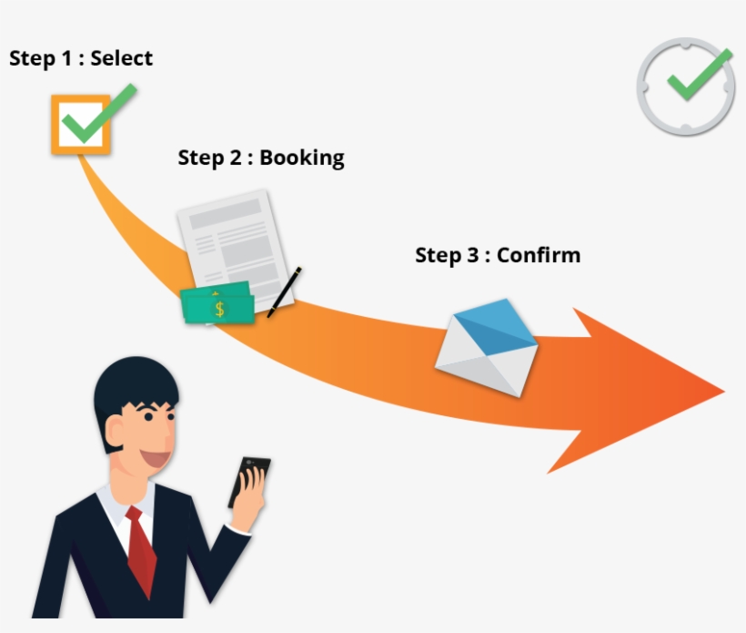 System Process - Diagram, transparent png