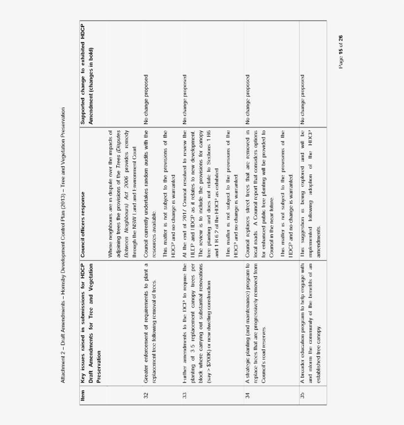 Pdf Creator - Chinese Buddhist Canon, transparent png